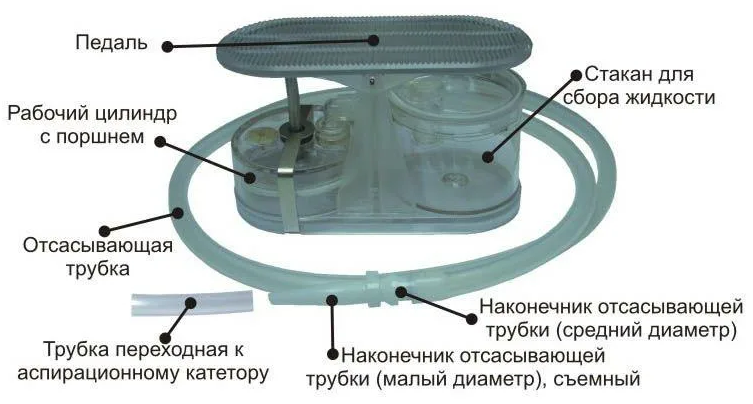 Аспиратор