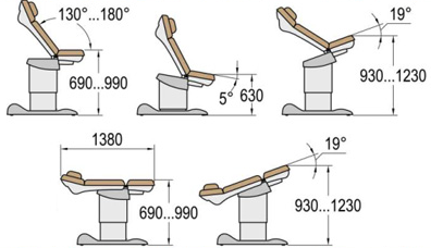 Смена положения кресла гинекологического КГМ-3П